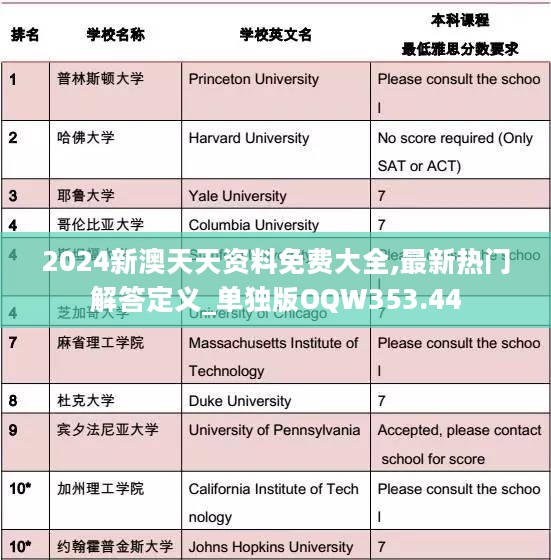 2024新澳天天资料免费大全,最新热门解答定义_单独版OQW353.44