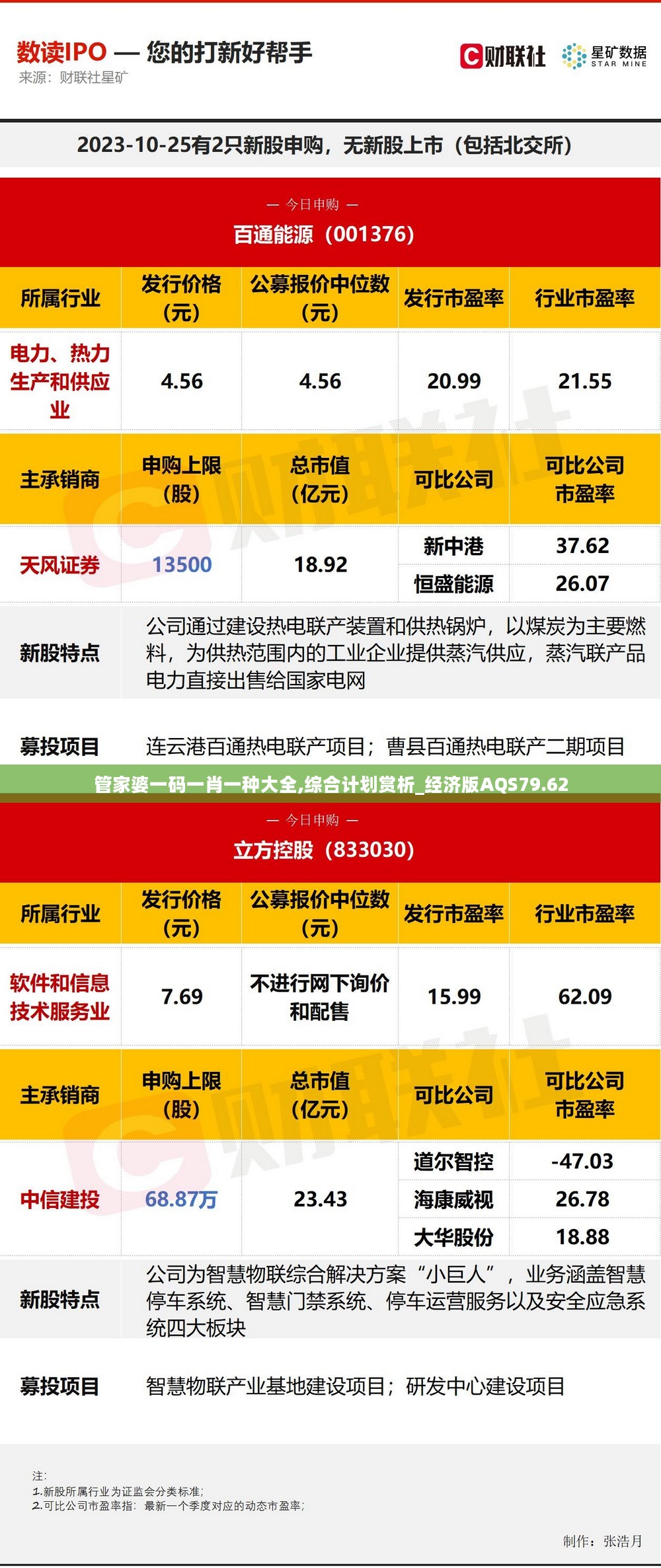 管家婆一码一肖一种大全,综合计划赏析_经济版AQS79.62