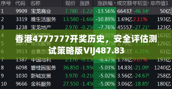 香港4777777开奖历史，安全评估测试策略版VIJ487.83