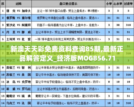 新澳天天彩免费资料查询85期,最新正品解答定义_经济版MOG856.71