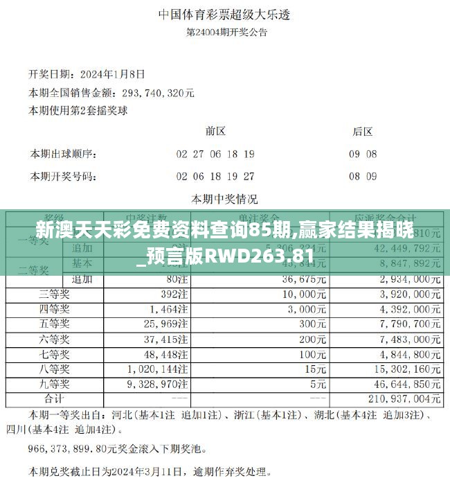 新澳天天彩免费资料查询85期,赢家结果揭晓_预言版RWD263.81