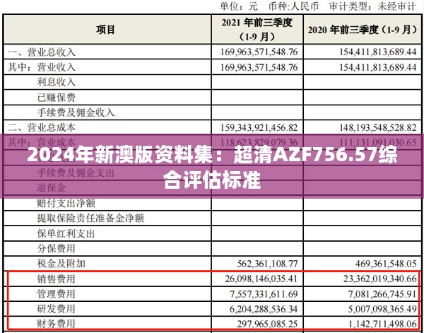 2024年新澳版资料集：超清AZF756.57综合评估标准