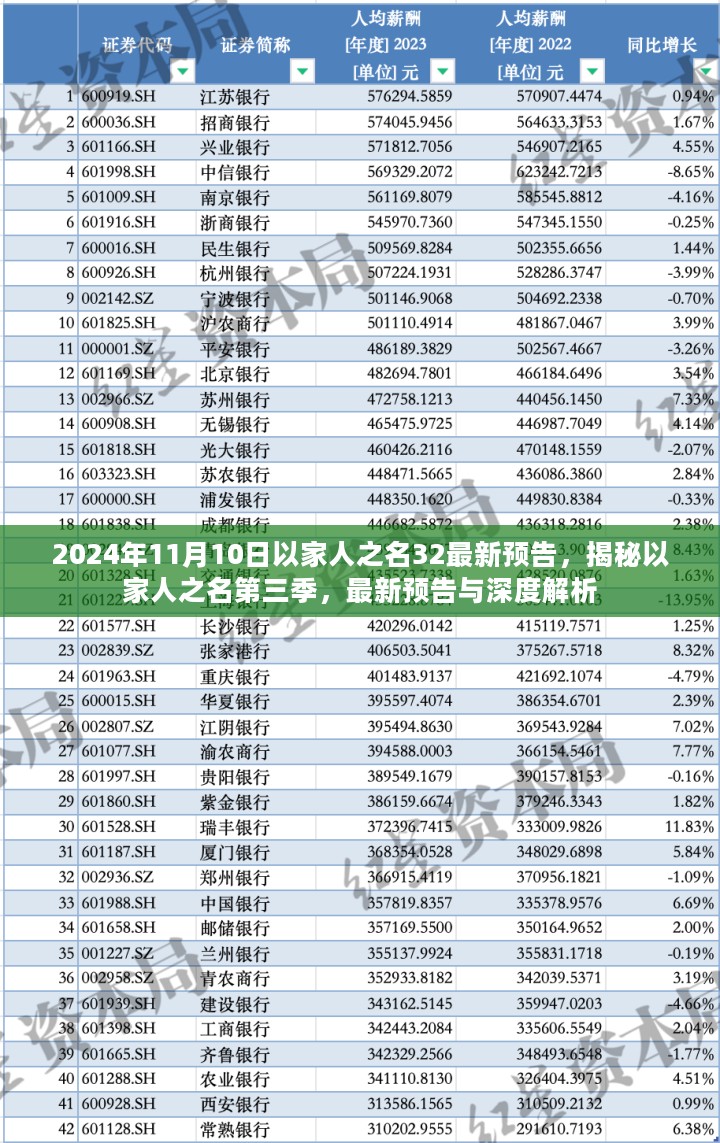 揭秘以家人之名第三季，最新预告与深度解析（独家报道）