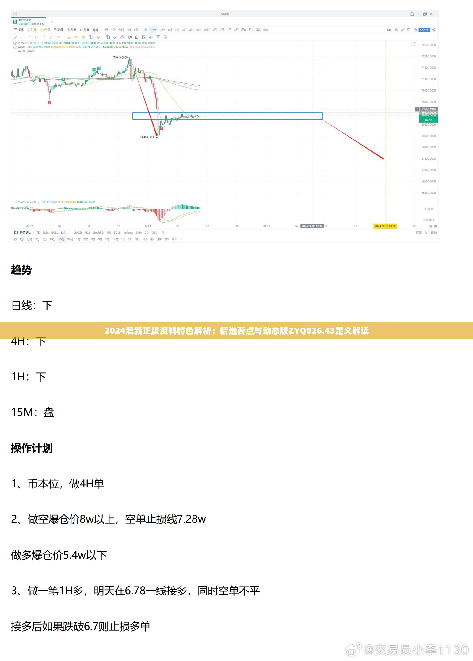 2024澳新正版资料特色解析：精选要点与动态版ZYQ826.43定义解读