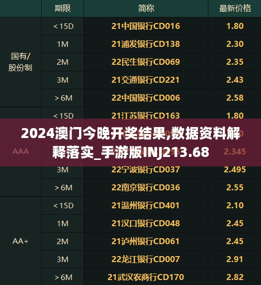 2024澳门今晚开奖结果,数据资料解释落实_手游版INJ213.68