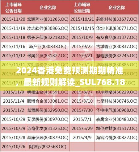 2024香港免费预测期期精准，最新规则解读_SUL768.18亲和版