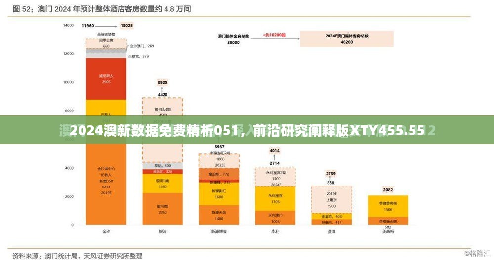 2024澳新数据免费精析051，前沿研究阐释版XTY455.55