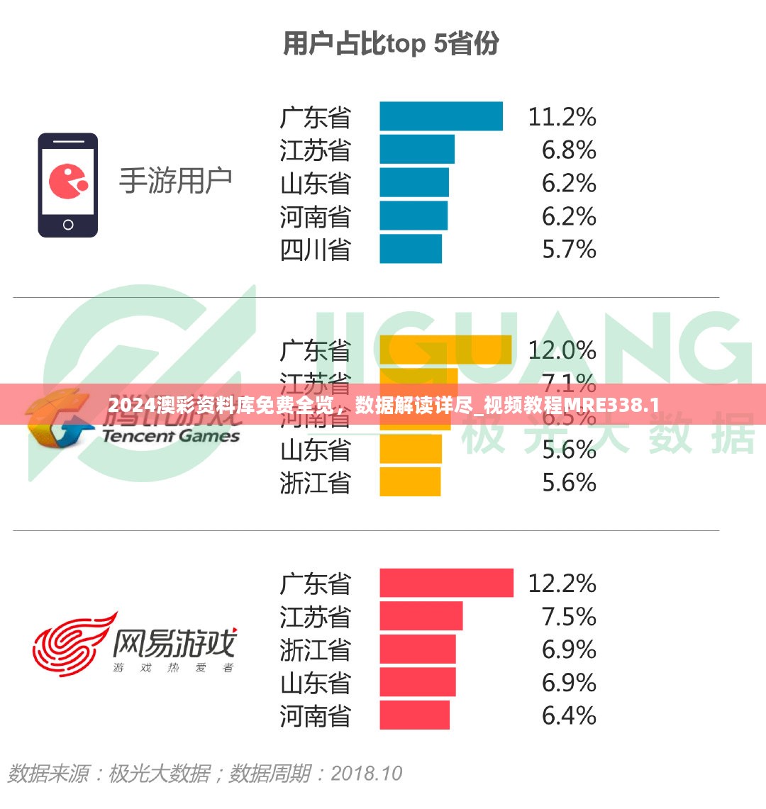 2024澳彩资料库免费全览，数据解读详尽_视频教程MRE338.1