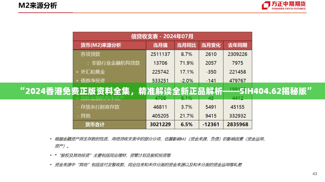 “2024香港免费正版资料全集，精准解读全新正品解析——SIH404.62揭秘版”