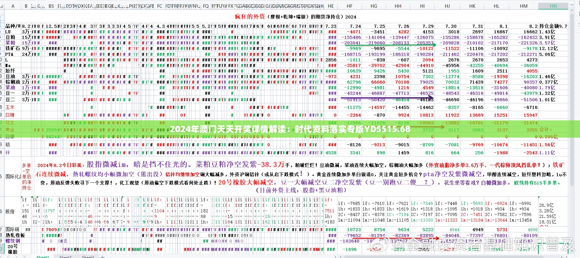 2024年澳门天天开奖详情解读：时代资料落实专版YDS515.68