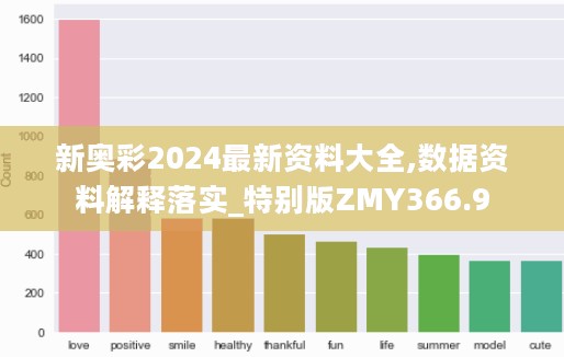 新奥彩2024最新资料大全,数据资料解释落实_特别版ZMY366.9