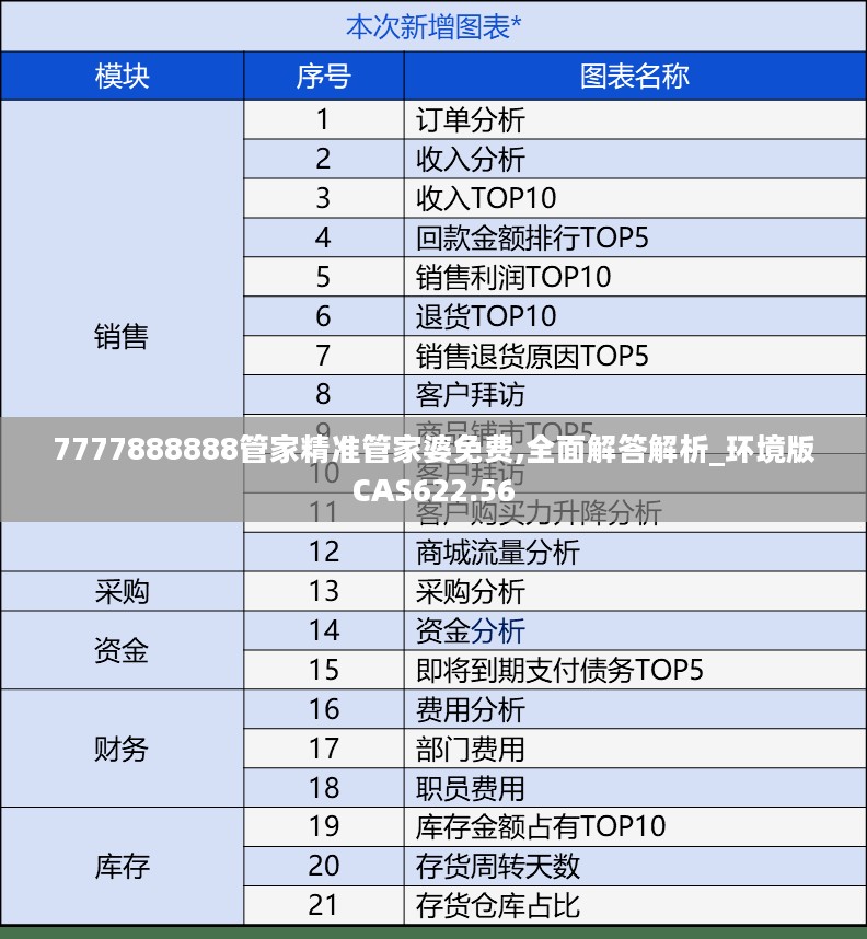 2024年11月11日 第60页