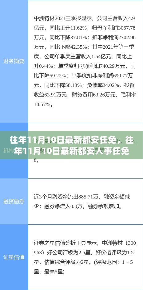 往年11月10日最新都安人事任免动态回顾