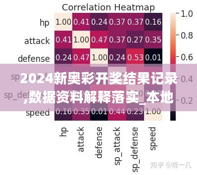 初告白 第41页