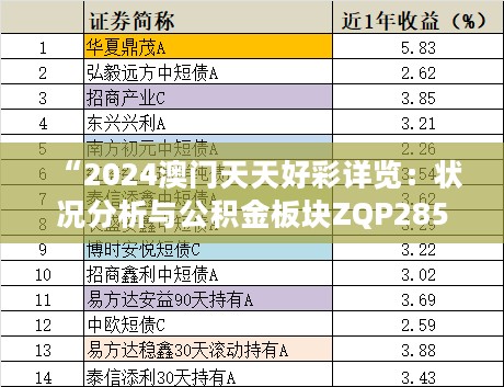 “2024澳门天天好彩详览：状况分析与公积金板块ZQP285.29解读”