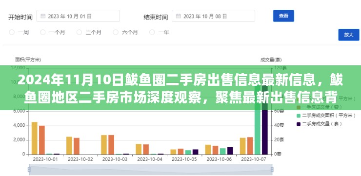 鲅鱼圈二手房市场深度观察，最新出售信息背后的故事与影响