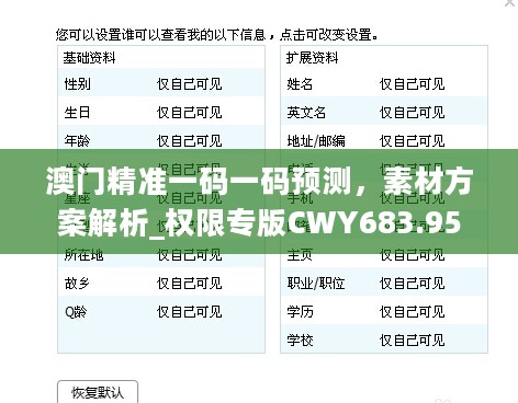 澳门精准一码一码预测，素材方案解析_权限专版CWY683.95