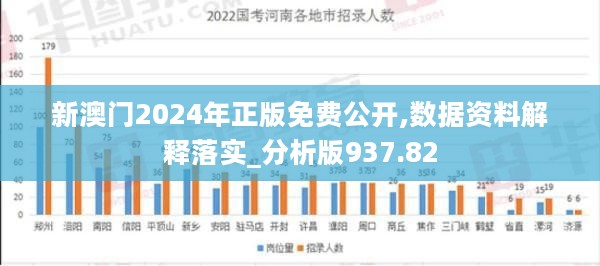 新澳门2024年正版免费公开,数据资料解释落实_分析版937.82