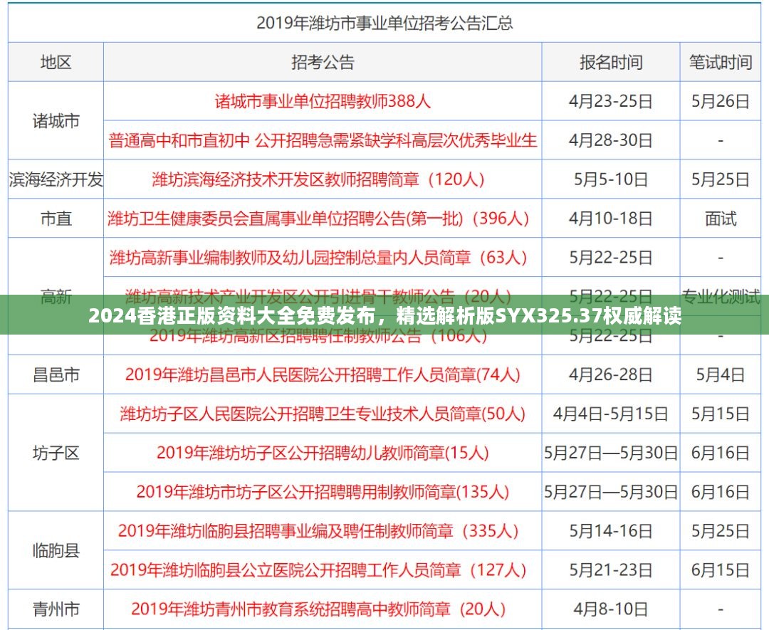 2024香港正版资料大全免费发布，精选解析版SYX325.37权威解读