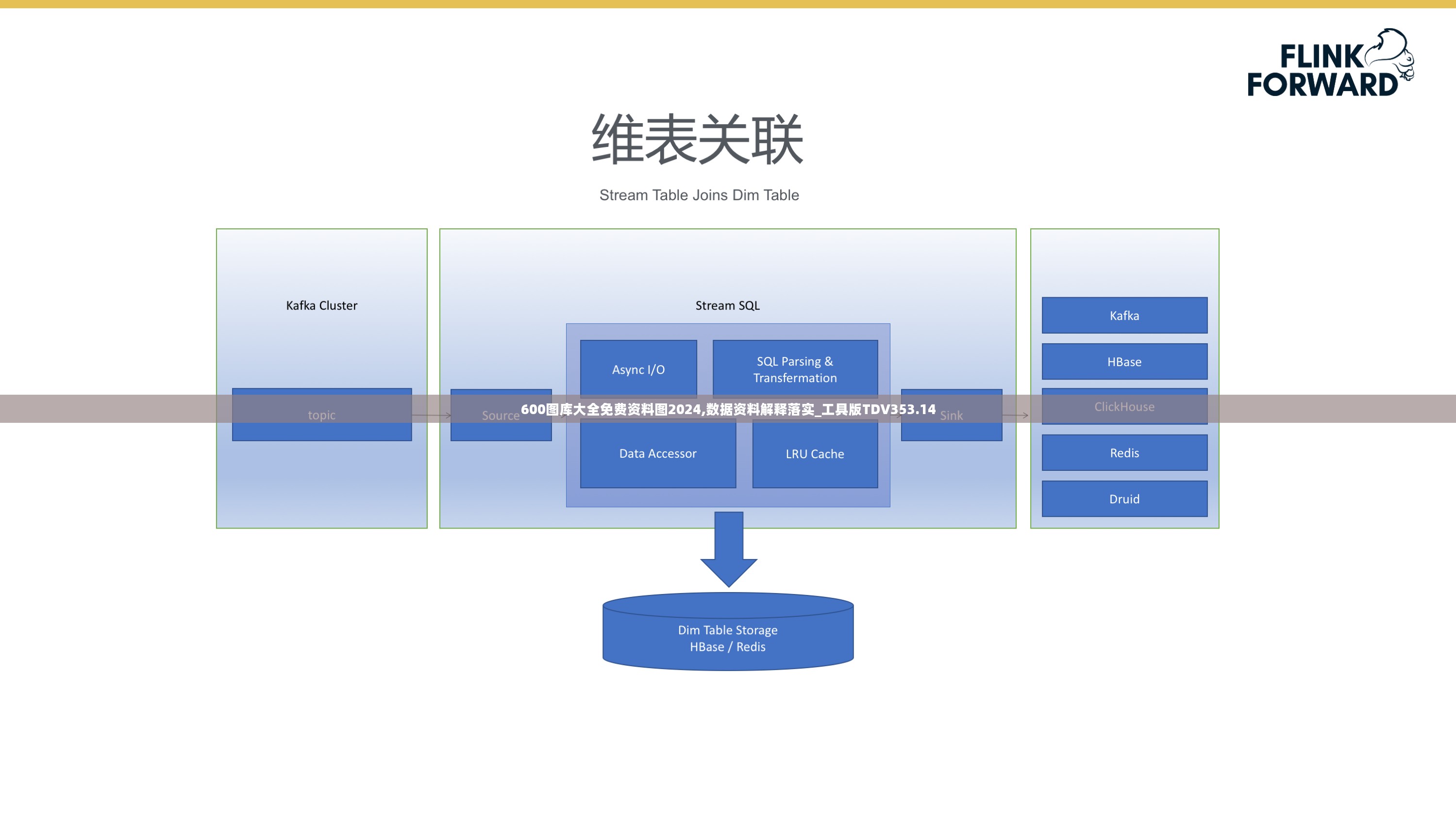 600图库大全免费资料图2024,数据资料解释落实_工具版TDV353.14