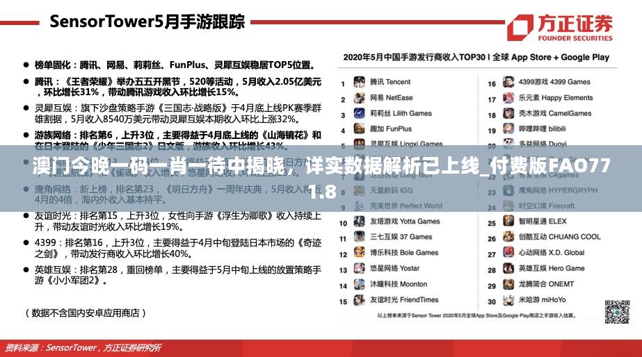 澳门今晚一码一肖一待中揭晓，详实数据解析已上线_付费版FAO771.8