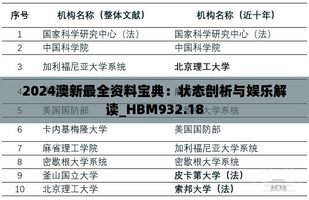 2024澳新最全资料宝典：状态剖析与娱乐解读_HBM932.18