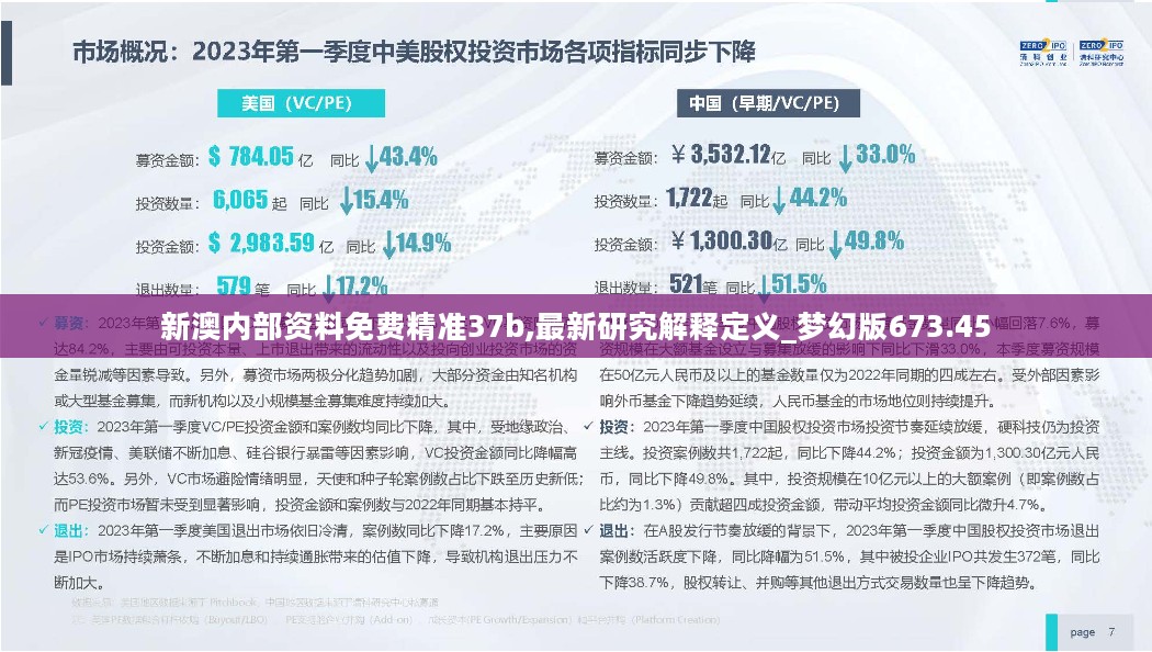 新澳内部资料免费精准37b,最新研究解释定义_梦幻版673.45