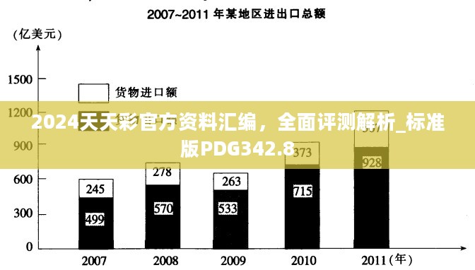 2024天天彩官方资料汇编，全面评测解析_标准版PDG342.8