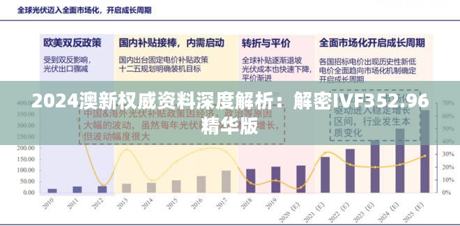 2024澳新权威资料深度解析：解密IVF352.96精华版