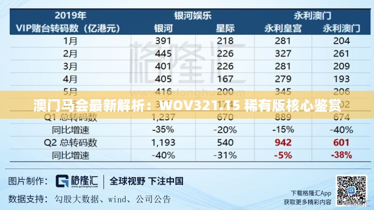 澳门马会最新解析：WOV321.15 稀有版核心鉴赏