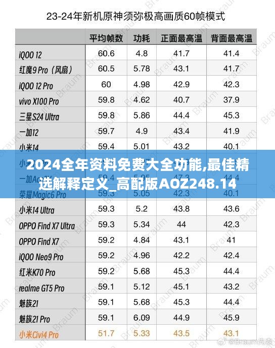 2024年11月11日 第32页