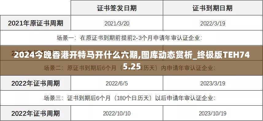 2024今晚香港开特马开什么六期,图库动态赏析_终极版TEH745.25