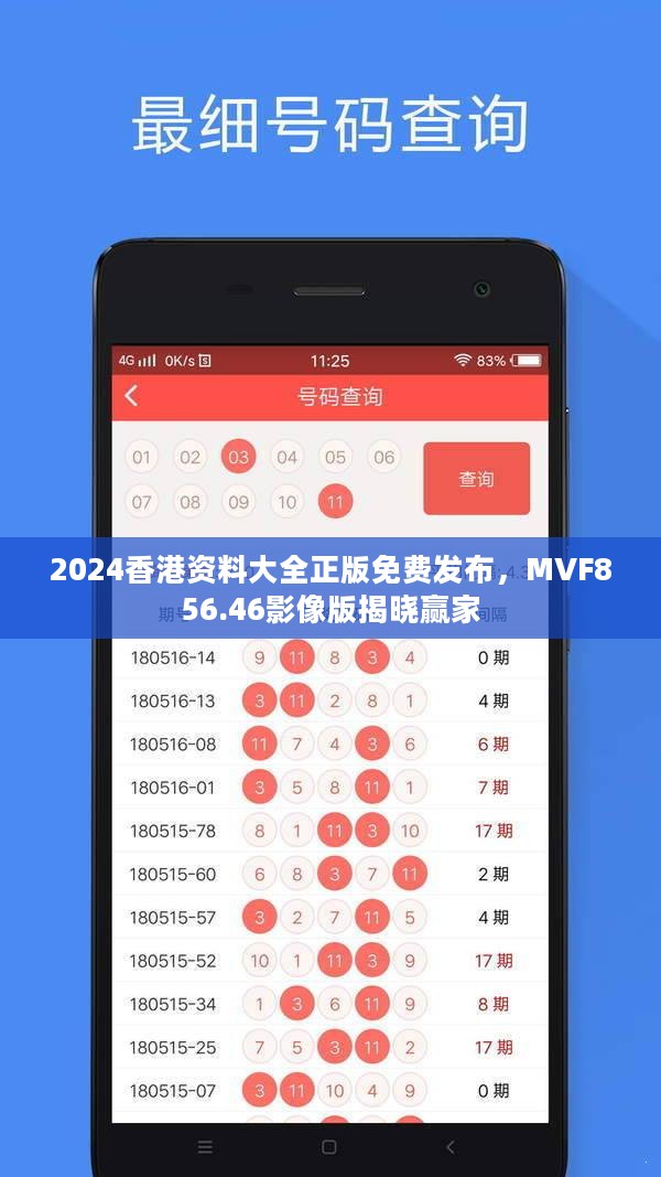 2024香港资料大全正版免费发布，MVF856.46影像版揭晓赢家