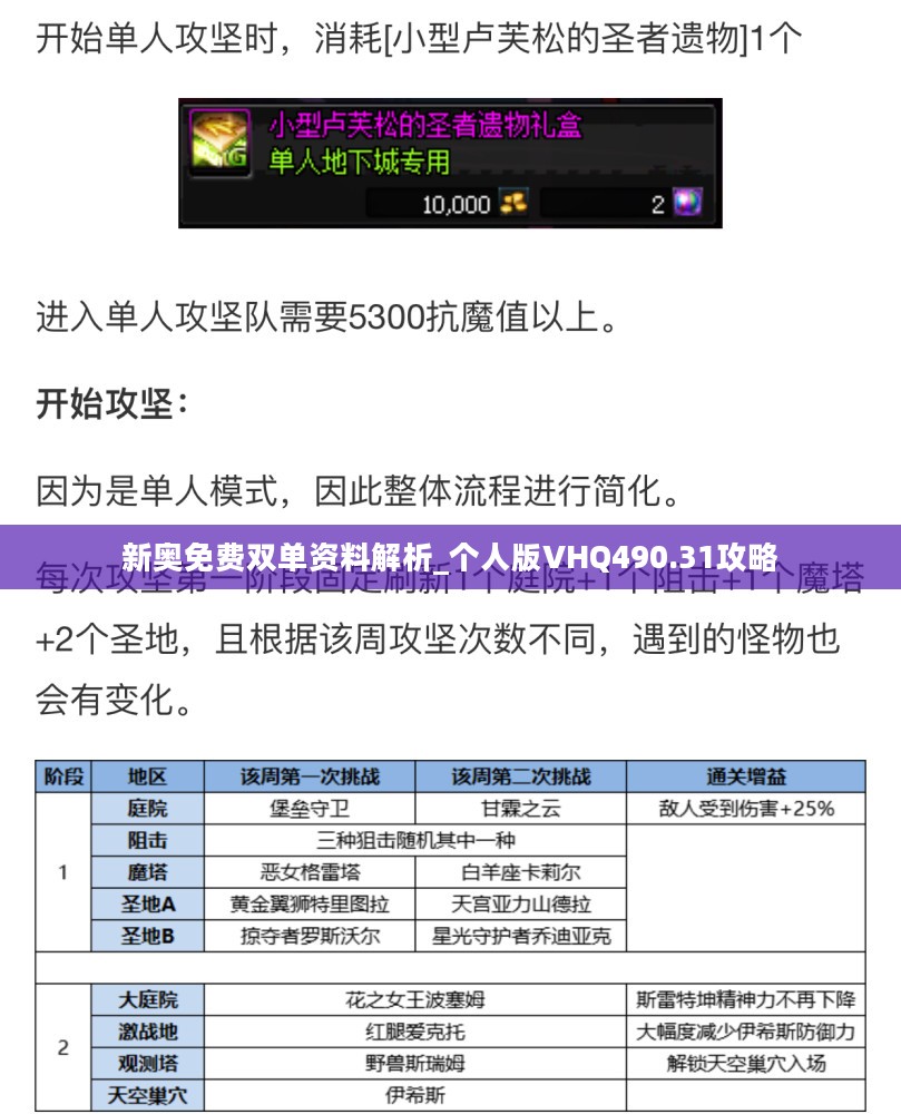 新奥免费双单资料解析_个人版VHQ490.31攻略