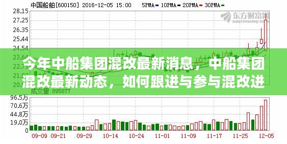 浅笑轻吟梦一曲 第39页