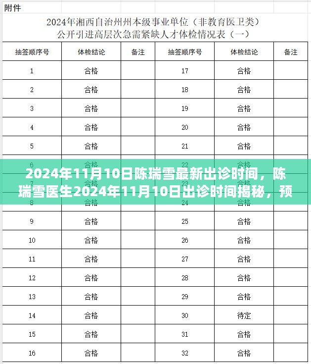 陈瑞雪医生2024年11月10日出诊时间公布，预约火速进行中，不容错过！