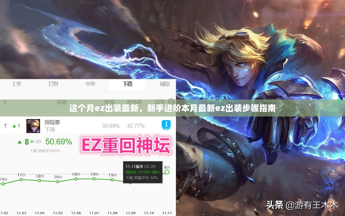 本月最新Ez出装步骤指南，新手进阶必备指南