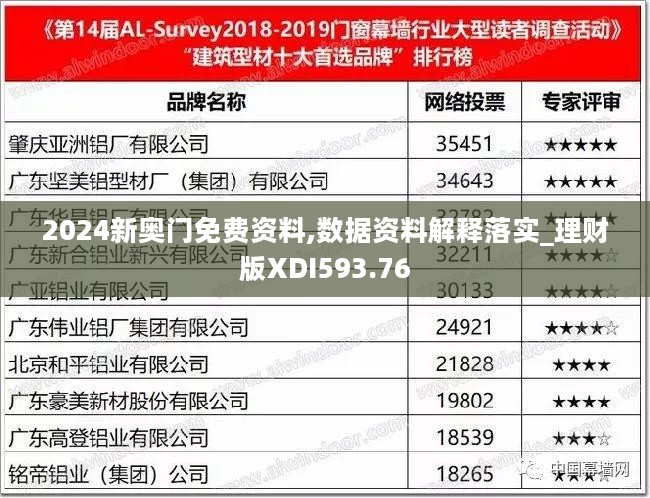 2024新奥门免费资料,数据资料解释落实_理财版XDI593.76