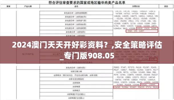 2024澳门天天开好彩资料？,安全策略评估_专门版908.05