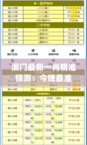 澳门最新一肖精准预测：今晚最准资料解读_定制OSN245.8版