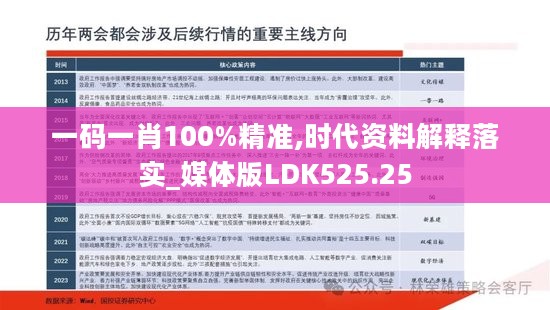 一码一肖100%精准,时代资料解释落实_媒体版LDK525.25