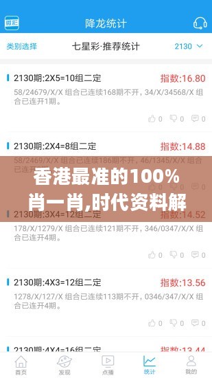 香港最准的100%肖一肖,时代资料解释落实_影音版VJA817.09