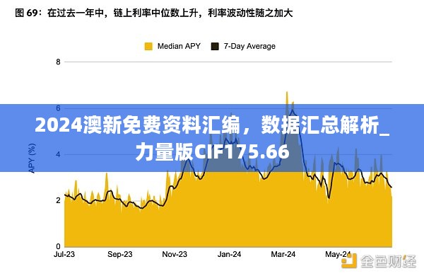 2024澳新免费资料汇编，数据汇总解析_力量版CIF175.66