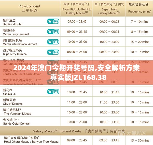 2024年澳门今期开奖号码,安全解析方案_真实版JZL168.38