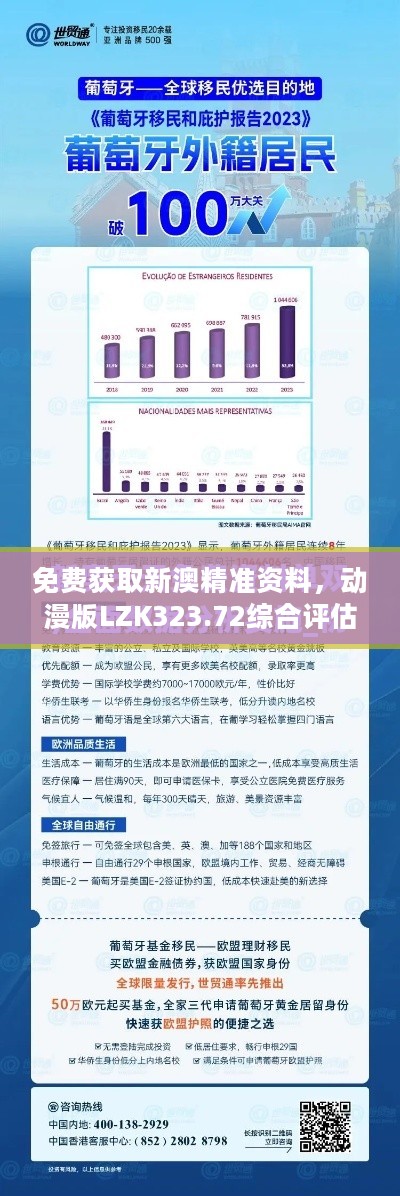 免费获取新澳精准资料，动漫版LZK323.72综合评估分析