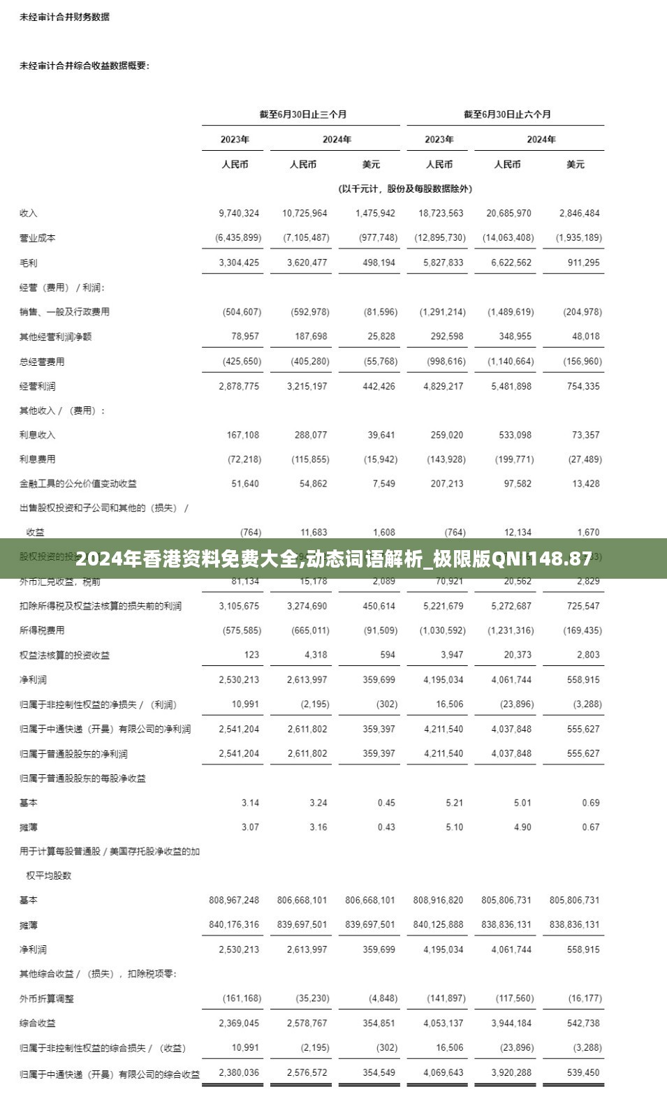 2024年香港资料免费大全,动态词语解析_极限版QNI148.87