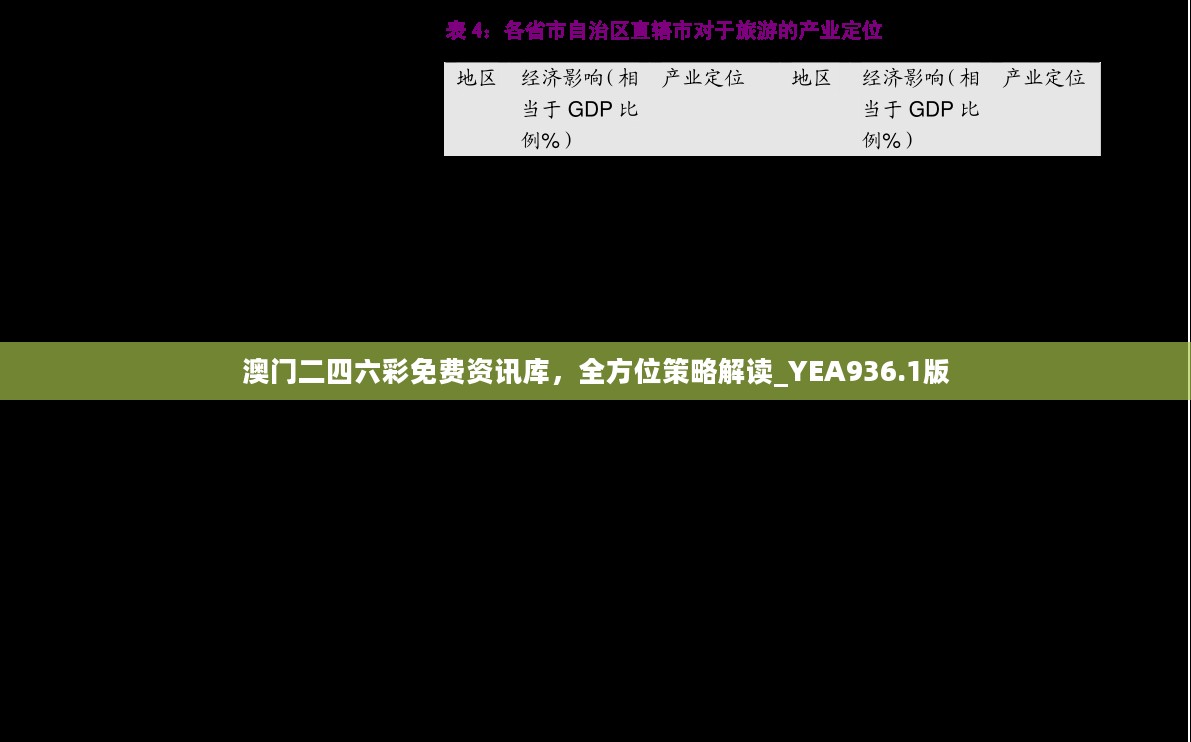 澳门二四六彩免费资讯库，全方位策略解读_YEA936.1版