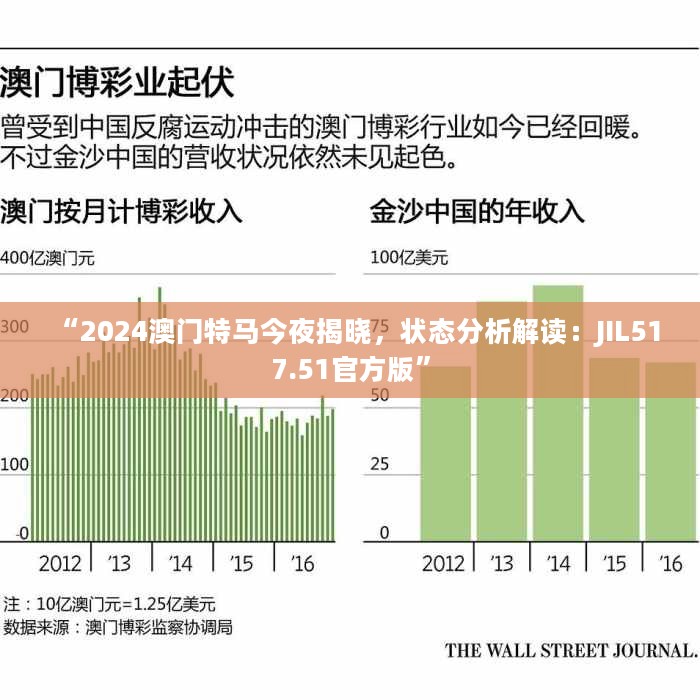 “2024澳门特马今夜揭晓，状态分析解读：JIL517.51官方版”