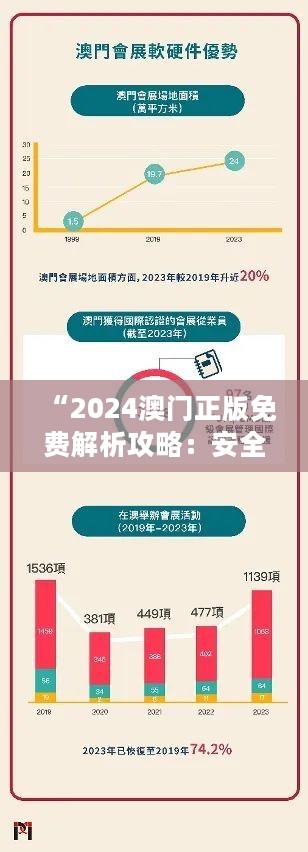 “2024澳门正版免费解析攻略：安全娱乐版IPF816.6详解”