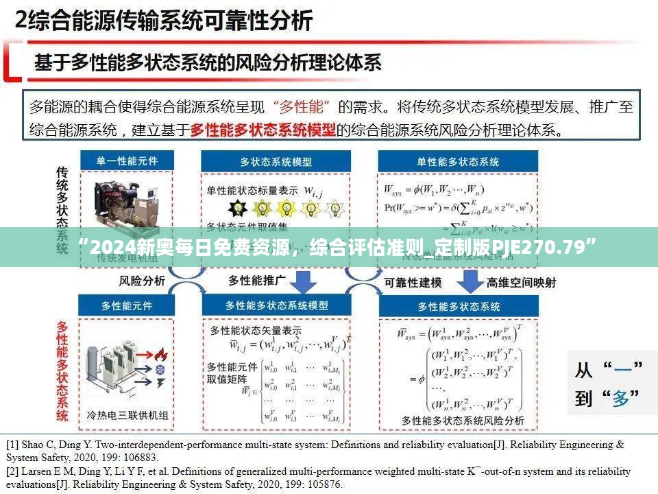 “2024新奥每日免费资源，综合评估准则_定制版PJE270.79”